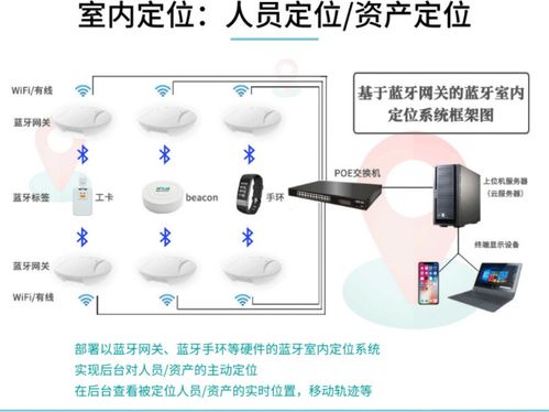 專業(yè)無線模塊產(chǎn)品商深圳市天工測控技術(shù)將亮相IOTE物聯(lián)網(wǎng)展，聚焦深圳網(wǎng)絡與信息安全軟件開發(fā)新機遇