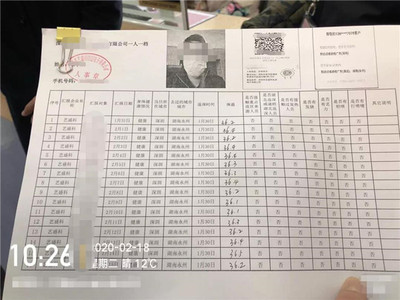 復工后防疫漏洞需警惕，深圳網絡與信息安全軟件開發企業如何筑牢防線？