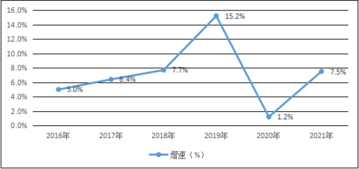 廣西桂林市永?？h人民政府門戶網站